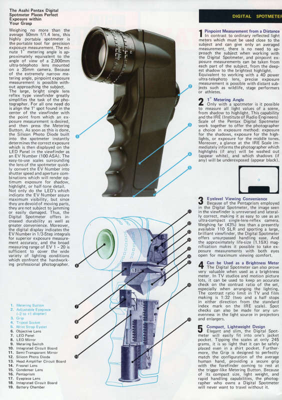 Pentax spot meter
