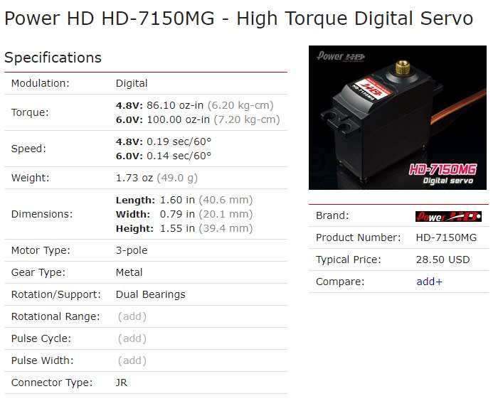 Servo HD-7150MG Digital Servo RC Plane