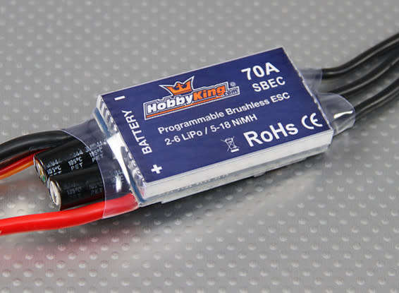 Motor + ESC + SBEC + Receiver Bundle