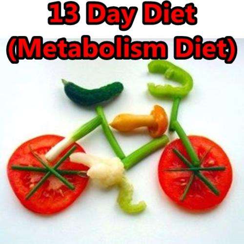 LOSE UPTO 20 KG IN 13 DAYS!!! TRIED AND TESTED!!!