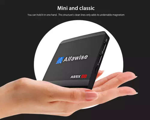 A95X R1 Android TV Box **LOCAL STOCK**