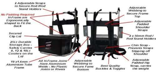 Lightweight Alluminium H-Frame Fishing Back Pack with Tackle Box and Tray