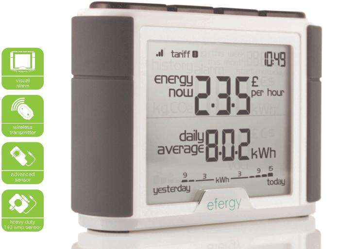 Wireless Electricity Monitor