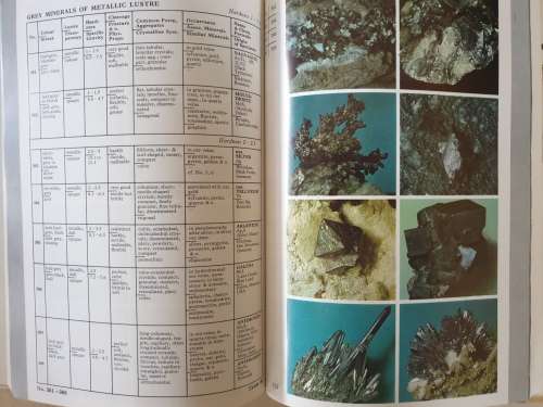 Minerals, Rocks and Stones. A field Guide in Colour. Dr Jaroslav Bauer H/C