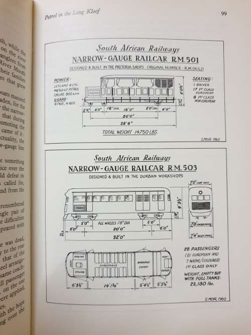 **Scarce** 24 INCHES APART - THE STORY OF THE NARROW-GAUGE RAILWAYS OF THE CAPE PROVINCE OF SOUTH AF