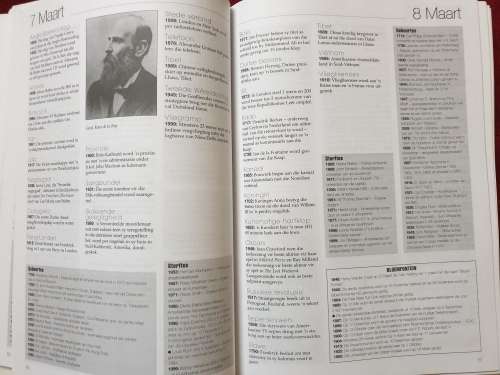 NUUSDAGBOEK - Feite en Fratse oor 1000 Jaar. Frikkie Wallis