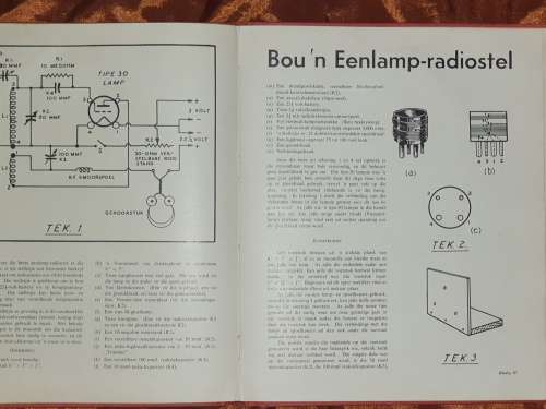 Patrys Jaarboeke - (1958 and 1954), beide hardeblad, vir seuns and dogters.