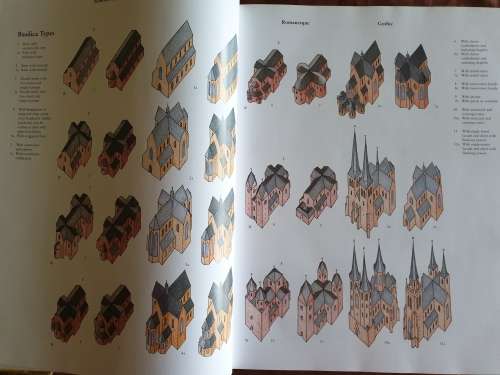 Architecture of the Middle Ages - Ulrike Laule / Rolf Toman / Achim Bednorz