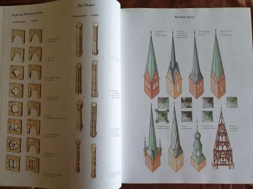 Architecture of the Middle Ages - Ulrike Laule / Rolf Toman / Achim Bednorz