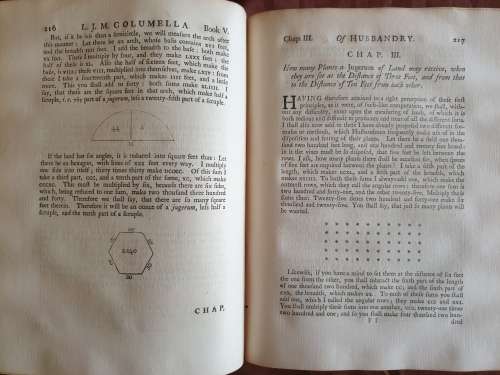 * 1745 * Junius Moderatus Columella of Husbandry in Twelve Books: And his book concerning Trees