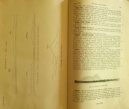 MALACCA STRAIT PILOT - First Ed 1924. Malacca Straight & W/C Sumatra