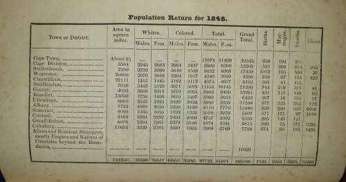 * 1849 * The Cape of Good Hope Almanac.