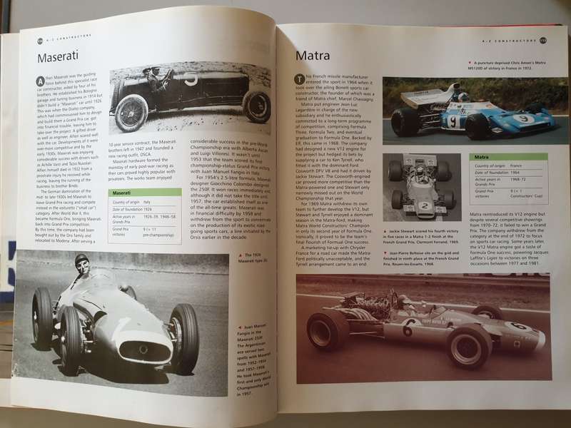 FORMULA ONE - The Unofficial Complete Encyclopedia.