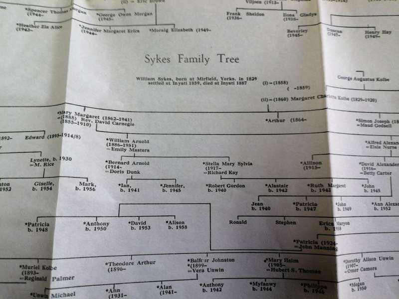 `These Vessels` - The Story of Inyati 1859 - 1959
