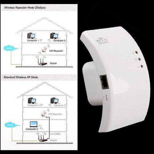 300Mbps Wireless Wifi Repeater IEEE 802.11N Network Router Range Expander 300M