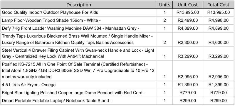 Used Condition Pallet Sale - Electronics, Appliances, and More