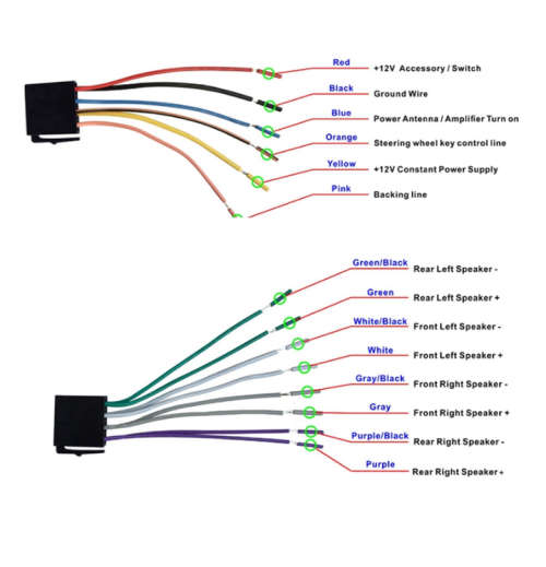 Car Radio + Reverse Camera