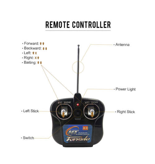 Fishing Bait Rc Boat