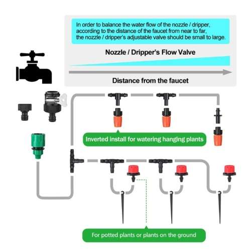 Drip Irrigation Kit 165pcs