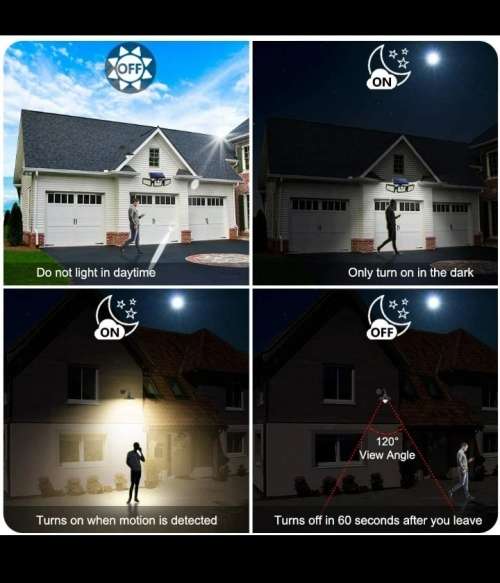 Solar Flood lights