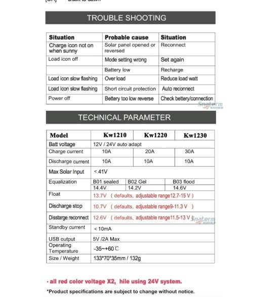 30A Regulator 12/24V