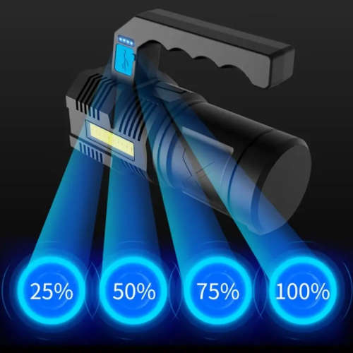 4 LED + 1 COB Multi-Functional Torch Work Lights [ USB Rechargeable ] Flashlight Hand Lamp