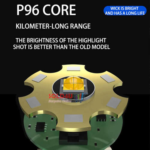 Ultra-Bright Baseball Bat Shape Flashlight - Rechargeable Torch Light LED Light with Lithium Battery