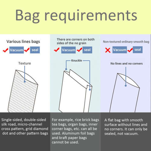 Vacuum Sealer for Meat Fish - Sealing Machine for Wet and Dry Food + 5 X Vacuum Bags Included