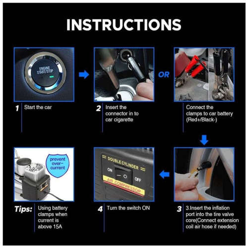 12V Air Compressor Double Cylinder Heavy Duty Car Tire Inflator Tool Kit in Case
