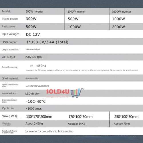 1000 Watts 12v DC to 220v AC Inverter  - 1000W Peak Power 12V Inverter