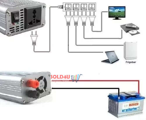 1000 Watts 12v DC to 220v AC Inverter  - 1000W Peak Power 12V Inverter