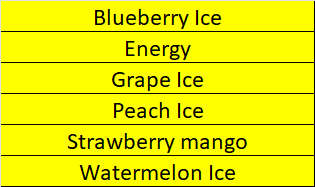 10,000 PUFFS Disposable Vape e-cigarette- 20ml - 500mAh Battery [ Assorted Flavours ]