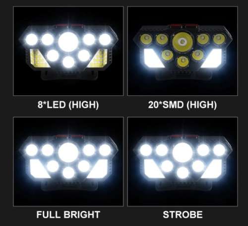 USB Rechargeable Headlight, 8X LED 20X SMD Super Bright High Lumens Led Headlamp