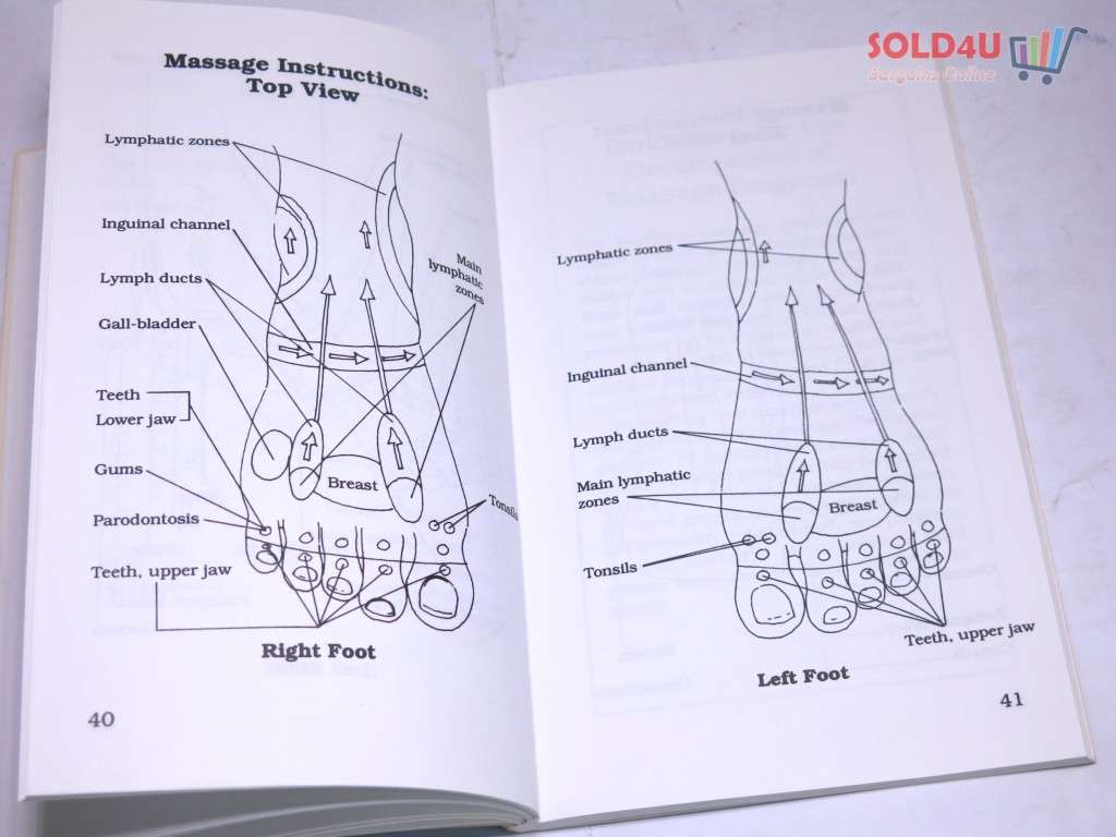 Chakra Energy Massage: Spiritual Evolution into the Subconscious Through Activation of the Energy