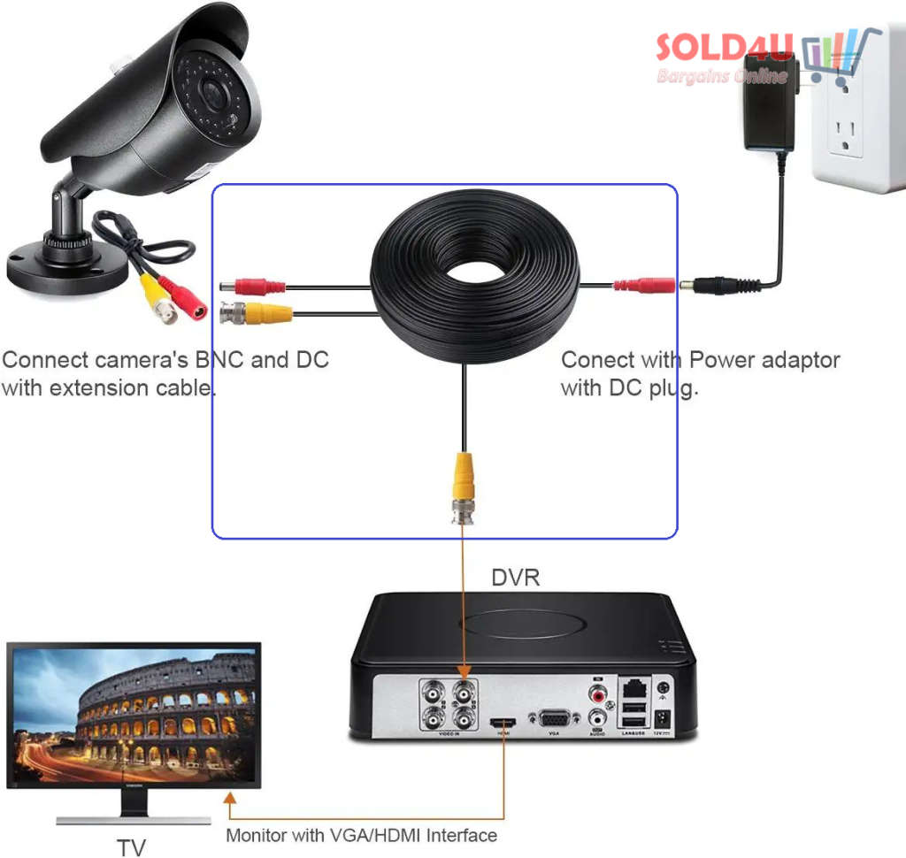 50m CCTV Camera Cable Power & Video Ready Plug and Play [BNC + DC]  50 Meters
