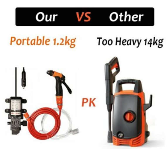 12V High-Pressure Portable Electric Water Pump Car Washer Gun