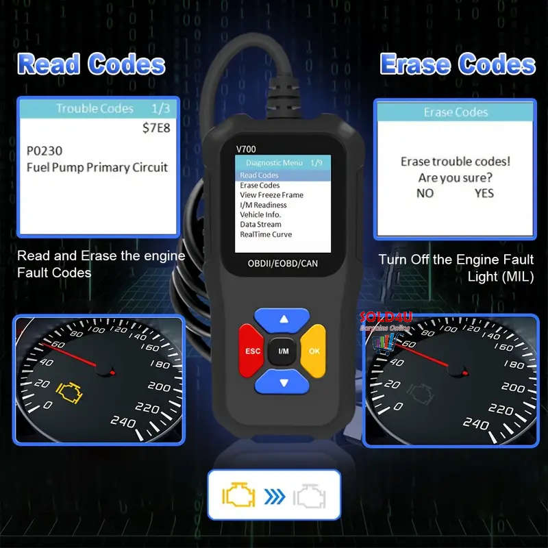 V700 1.8 inch Color Car Fault Detector Code Reader OBD2 Scanner Diagnostic Tool Car Several Models