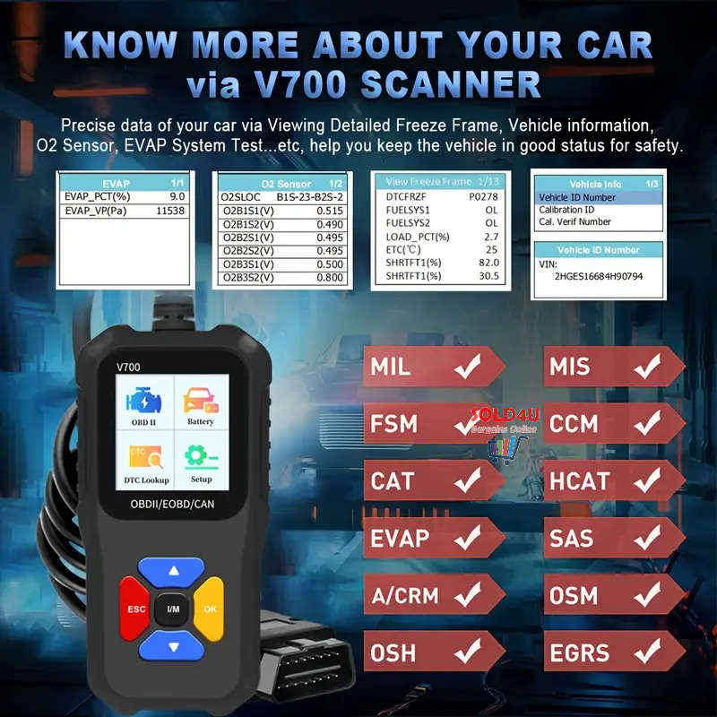 V700 1.8 inch Color Car Fault Detector Code Reader OBD2 Scanner Diagnostic Tool Car Several Models
