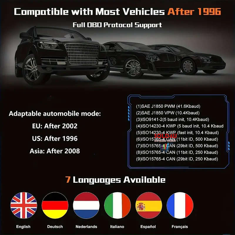 OBD II 2.8 inch Color Car Fault Detector Code Reader OBD2 Scanner Diagnostic Tool Car Several Models