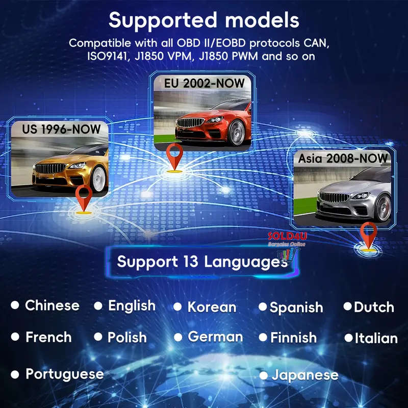 OBD II 1.8 inch Color Car Fault Detector Code Reader OBD2 Scanner Diagnostic Tool Car YM119