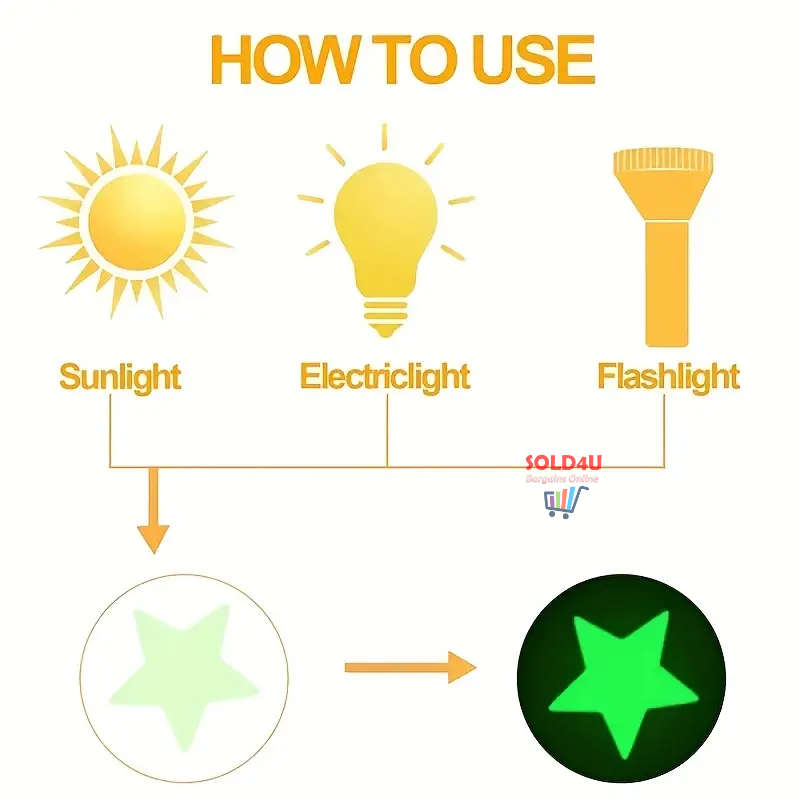 100pcs set 3cm Stars Luminous Stickers Wall Stickers Flourescent Home Decor