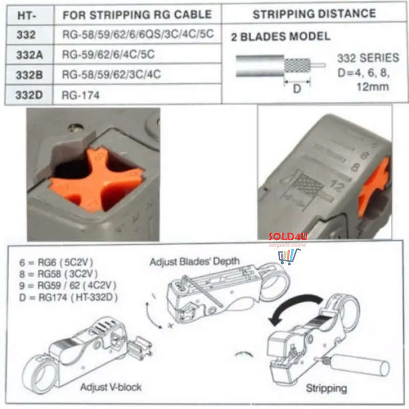 Wire Stripper Double Blades Automatic Wire Stripper, Stripping Pliers, Cable Cutter Coaxial Cable