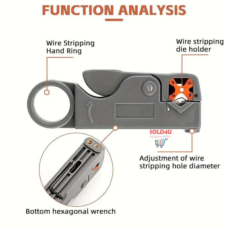 Wire Stripper Double Blades Automatic Wire Stripper, Stripping Pliers, Cable Cutter Coaxial Cable