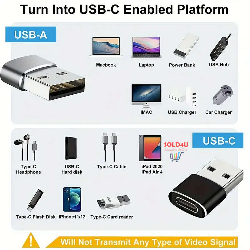 5-pcs Set USB-C Female To USB Male Adapter, Type-C To USB-A Charger Adapter