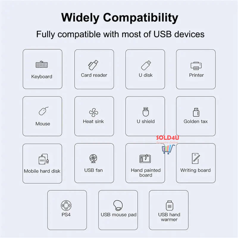 4-in-1 USB C Hub - Type-C to 4 USB Ports Docking Station USB Data Hub Portable
