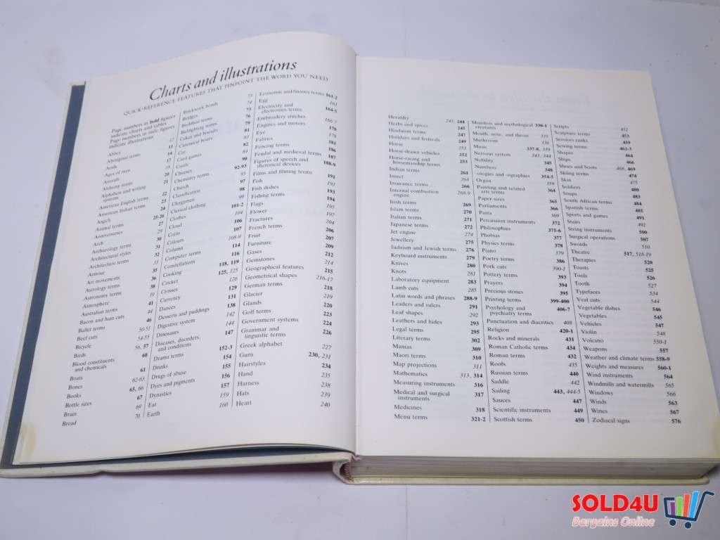 Reader`s Digest Reverse Dictionary - How to Find the words on the tip of your Tongue