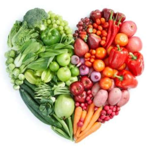 Individualised Diet Plan