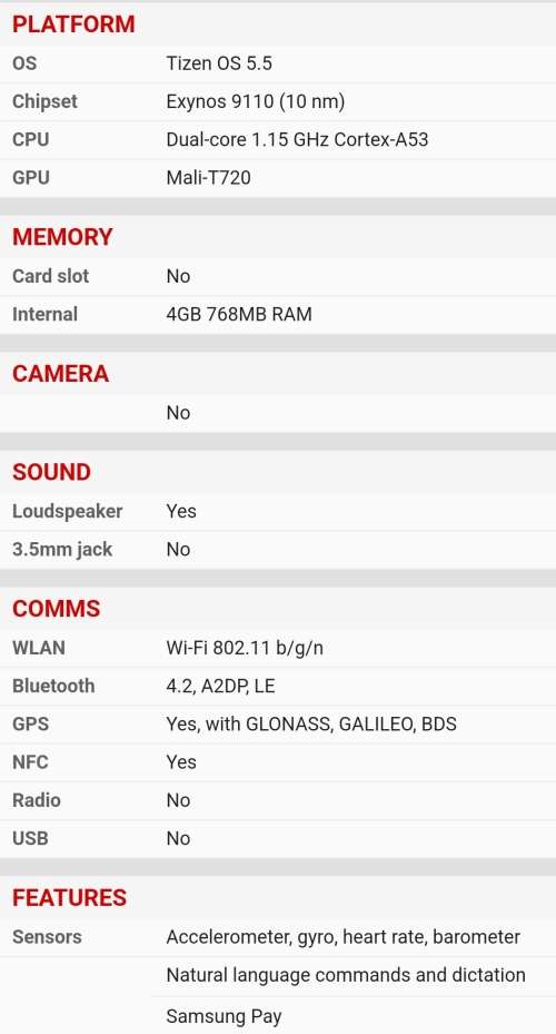 Samsung Active 2 Smart Watch