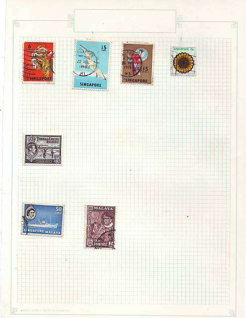 British Commonwealth -  Old collection on 13 pages