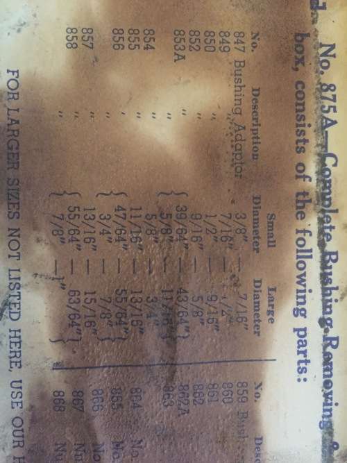 BUSH REMOVING & INERTING SET PLATED